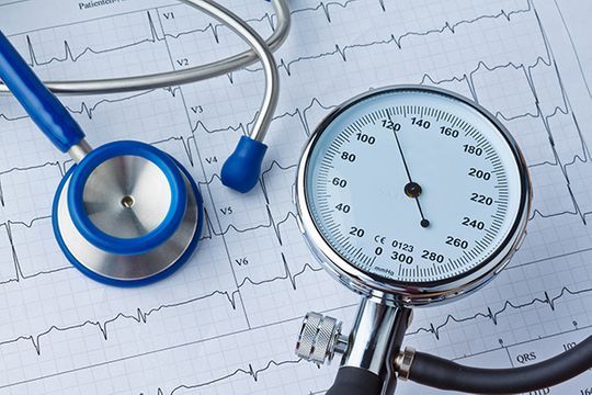 Ruhe-EKG